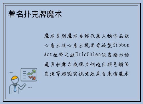 著名扑克牌魔术