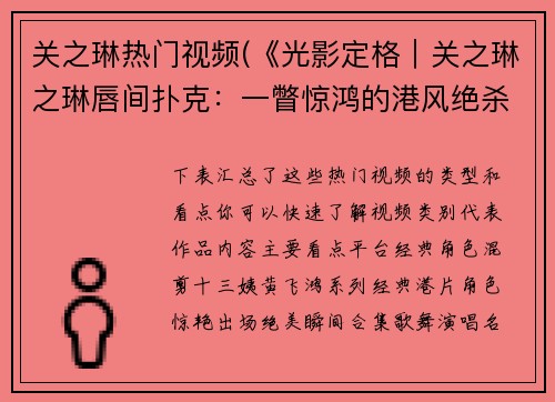 关之琳热门视频(《光影定格｜关之琳之琳唇间扑克：一瞥惊鸿的港风绝杀》)
